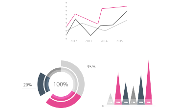 Reporting & Analytics